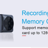 SecureEye MiniCam Pro - TumTum