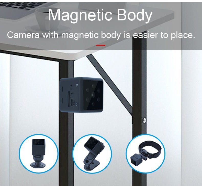 SecureEye MiniCam Pro - TumTum
