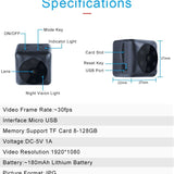 SecureEye MiniCam Pro - TumTum