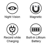 SecureEye MiniCam Pro - TumTum