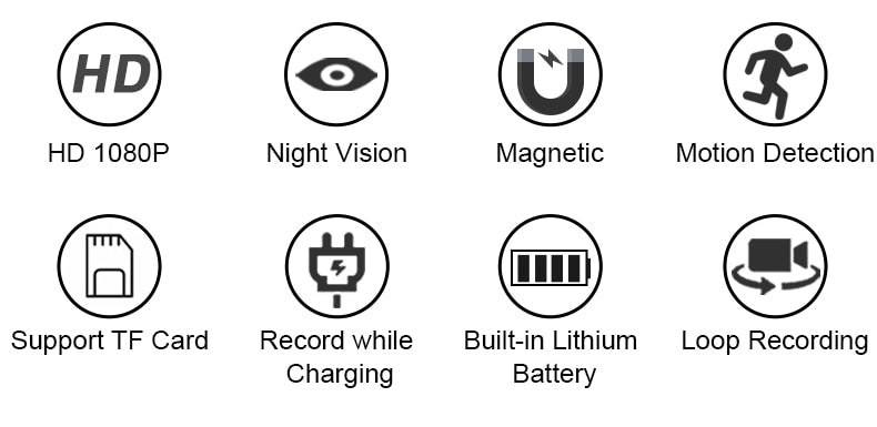 SecureEye MiniCam Pro - TumTum