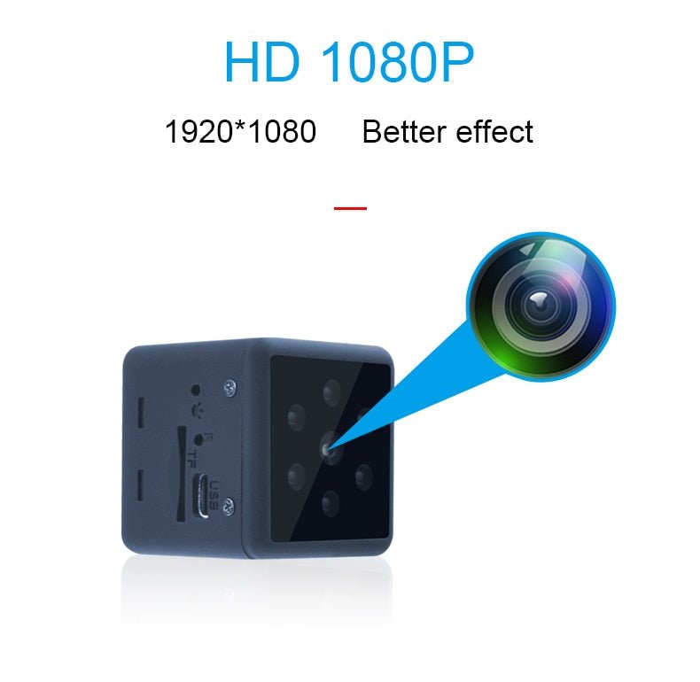 SecureEye MiniCam Pro - TumTum