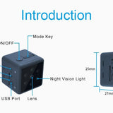 SecureEye MiniCam Pro - TumTum