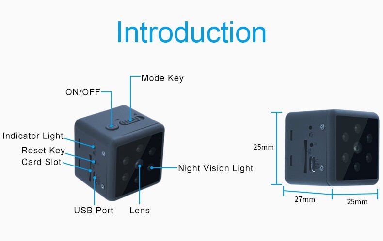 SecureEye MiniCam Pro - TumTum
