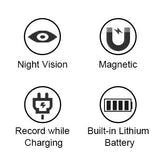 SecureEye MiniCam Pro - TumTum