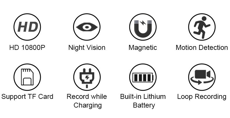 SecureEye MiniCam Pro - TumTum
