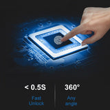 SecureSmart ™ - TumTum