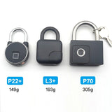 SecureSmart ™ - TumTum