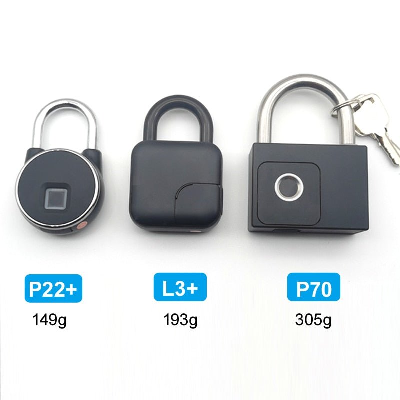 SecureSmart ™ - TumTum