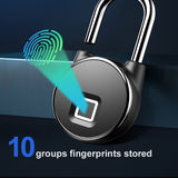 SecureSmart ™ - TumTum
