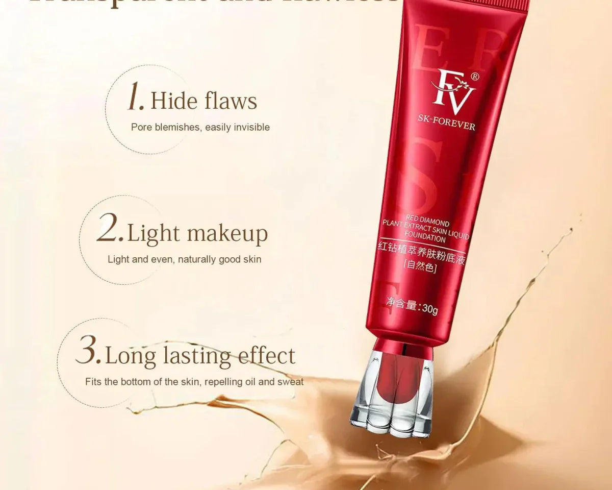 SilkenGlow™ - Waterproof Foundation - TumTum
