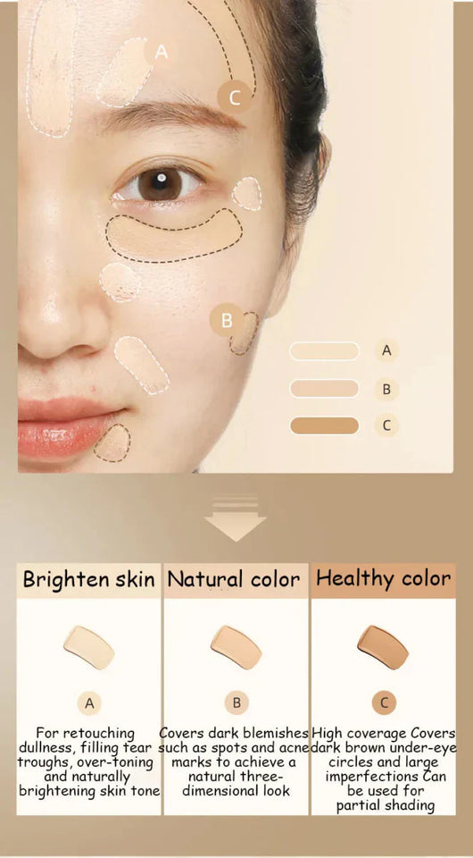 SkinBlend™ - TumTum