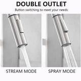 Smart Stainless Steel Sensor Kitchen Faucet [With Pull Out & Spray Head] - TumTum