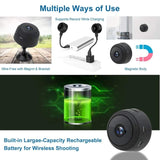 SmartCam™ - TumTum