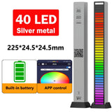 SoundPlus™ - RGB Rhythm Sound control - TumTum