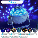 Stardome ™ - TumTum