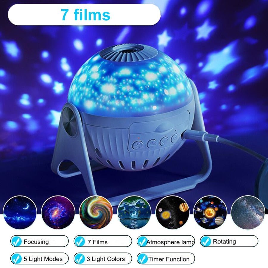 Stardome ™ - TumTum