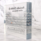 Techanova Transparent Periodic Table™ - TumTum