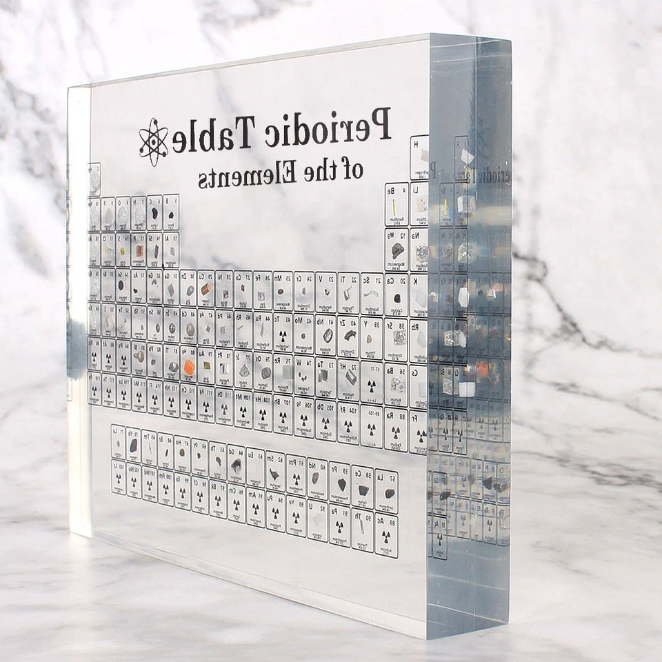 Techanova Transparent Periodic Table™ - TumTum