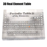 Techanova Transparent Periodic Table™ - TumTum