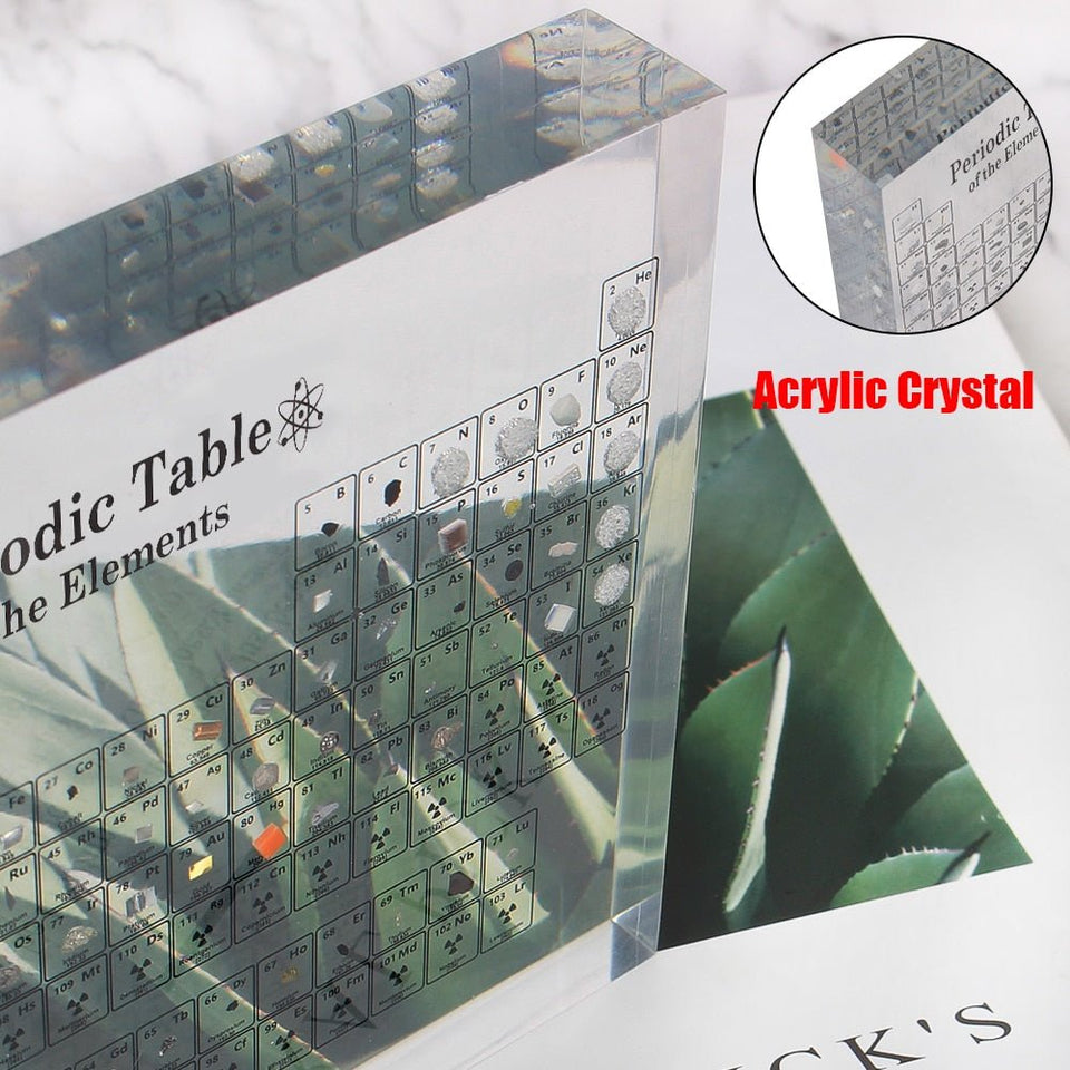 Techanova Transparent Periodic Table™ - TumTum