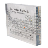 Techanova Transparent Periodic Table™ - TumTum