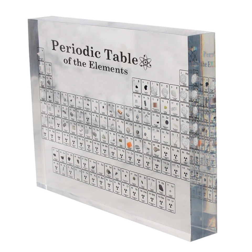Techanova Transparent Periodic Table™ - TumTum