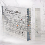 Techanova Transparent Periodic Table™ - TumTum