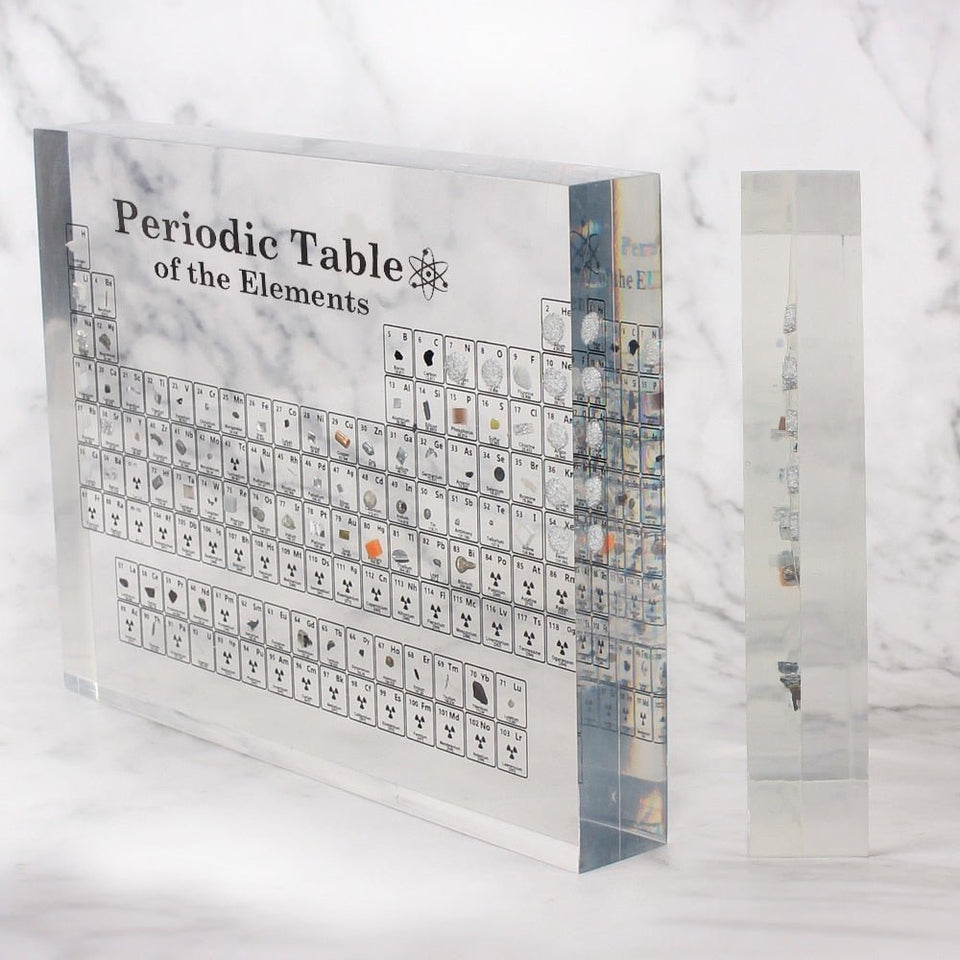 Techanova Transparent Periodic Table™ - TumTum