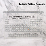 Techanova Transparent Periodic Table™ - TumTum