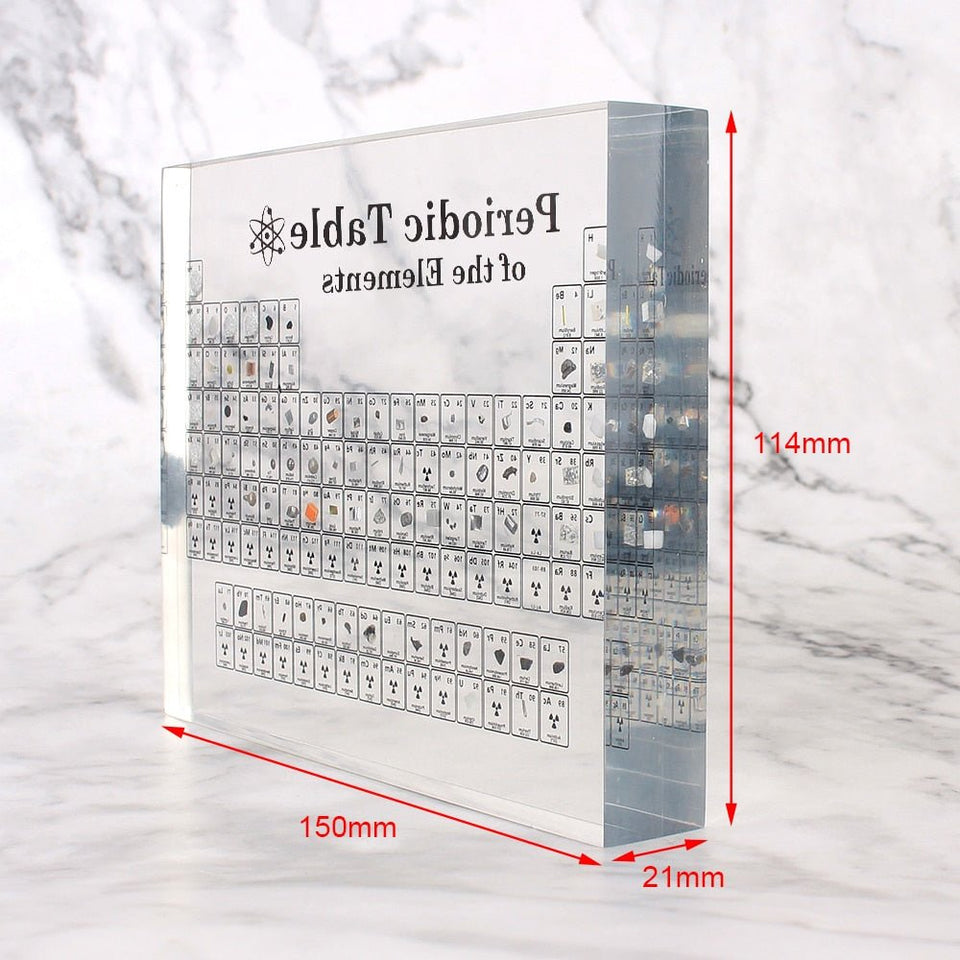 Techanova Transparent Periodic Table™ - TumTum