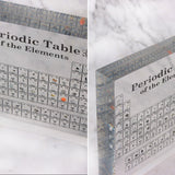 Techanova Transparent Periodic Table™ - TumTum