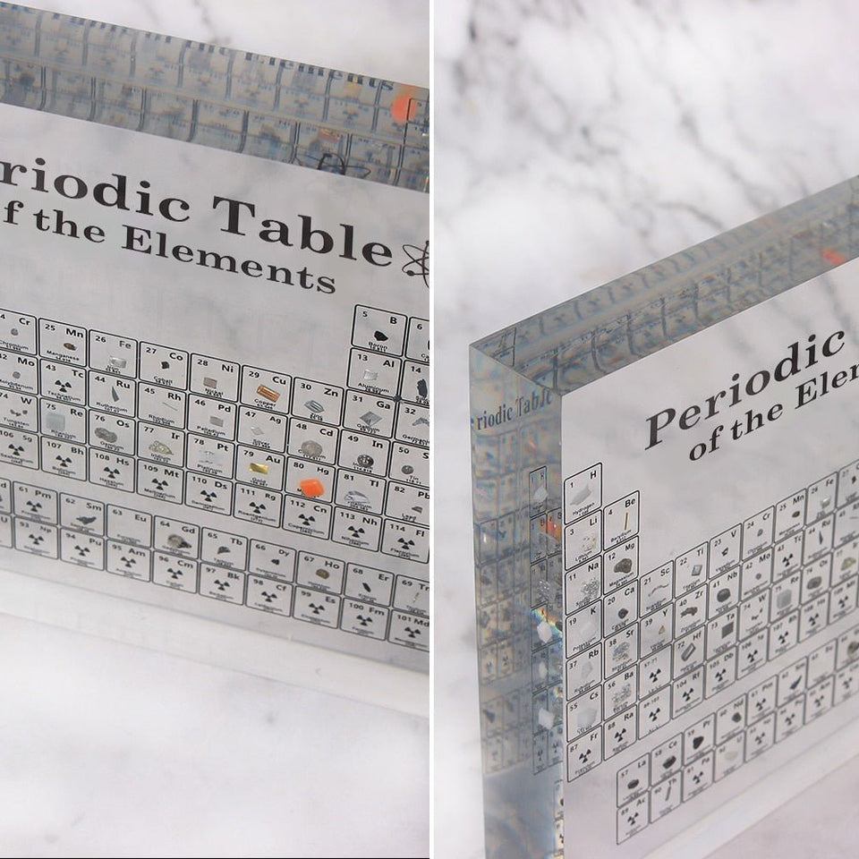 Techanova Transparent Periodic Table™ - TumTum