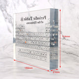 Techanova Transparent Periodic Table™ - TumTum